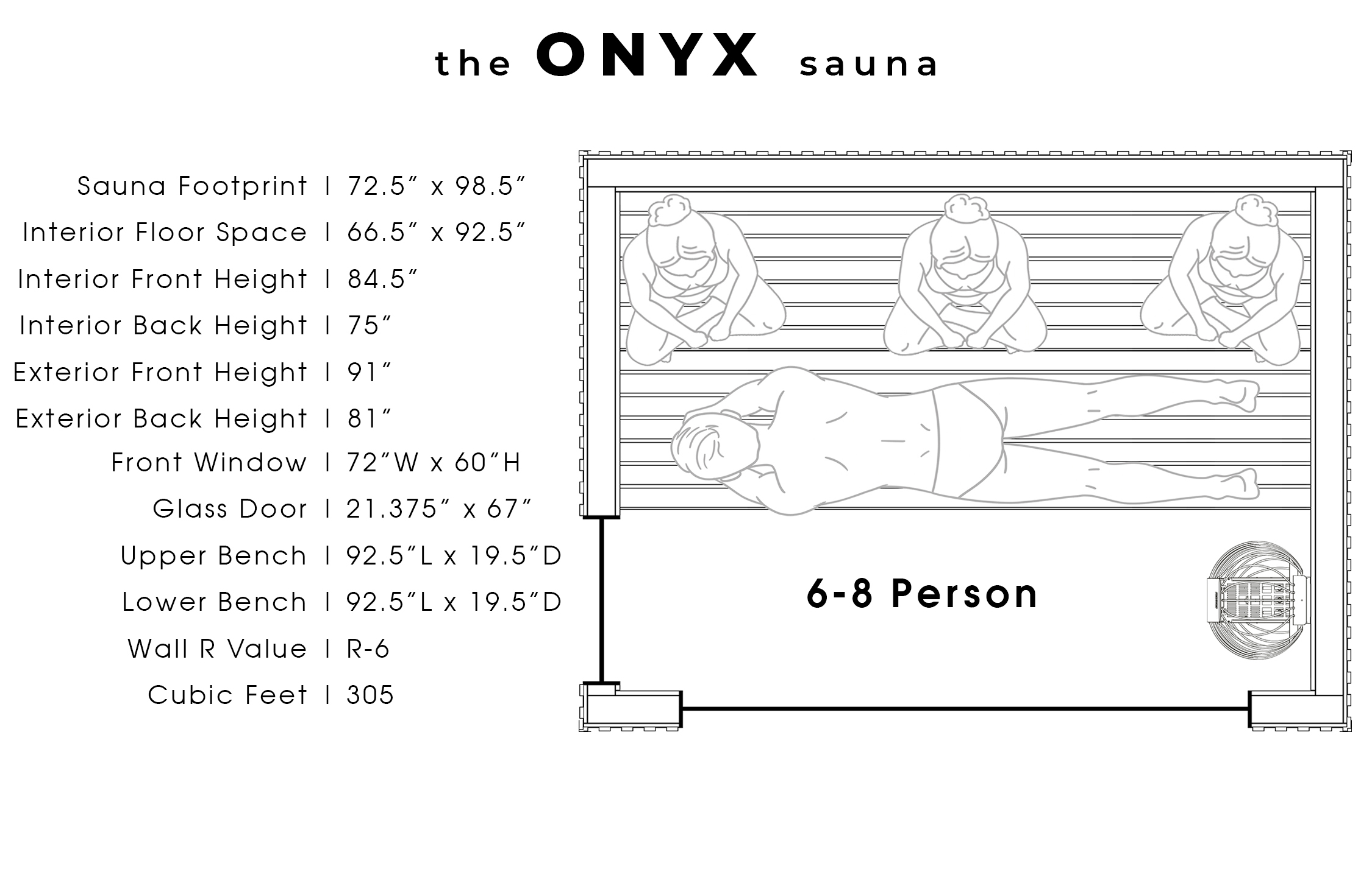 The ONYX Sauna - Image 12
